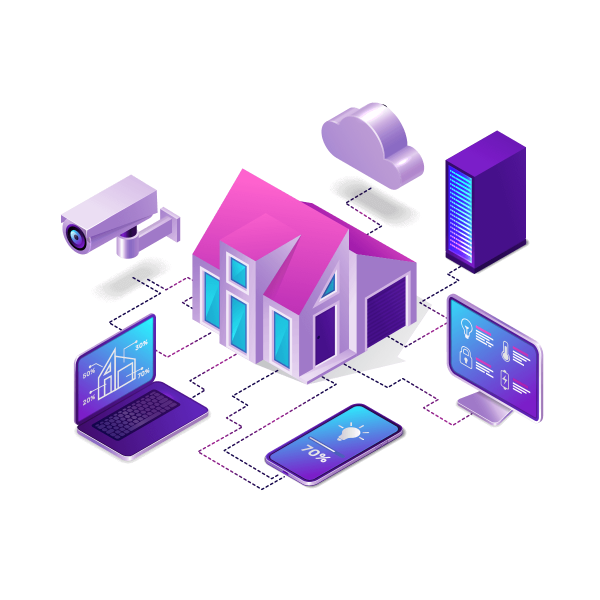 BEST SMART HOME SOLUTIONS IN UAE NO 1